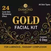 Picture of Facial Beauty Kit